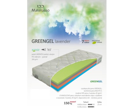 GREENGEL lavender GREENGEL lavender